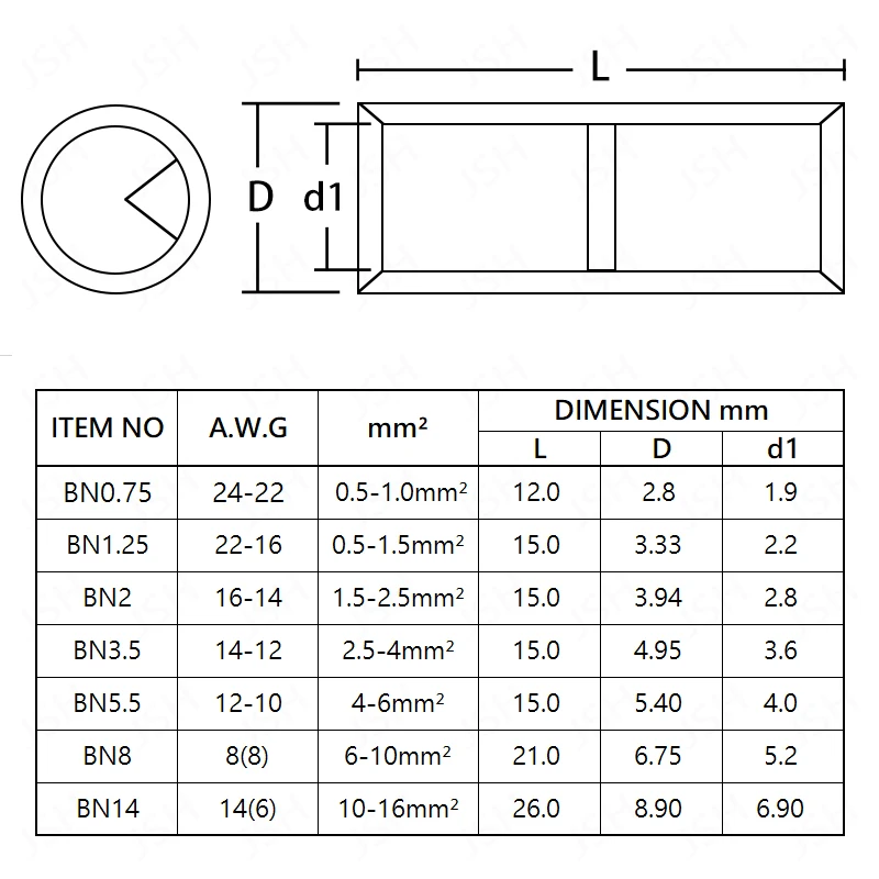 BN Pure Copper Splice Wire Connector Tubular Crimp Terminals 24-6AWG Tube Butt Splices Terminal Electrical Wire Cable Connection