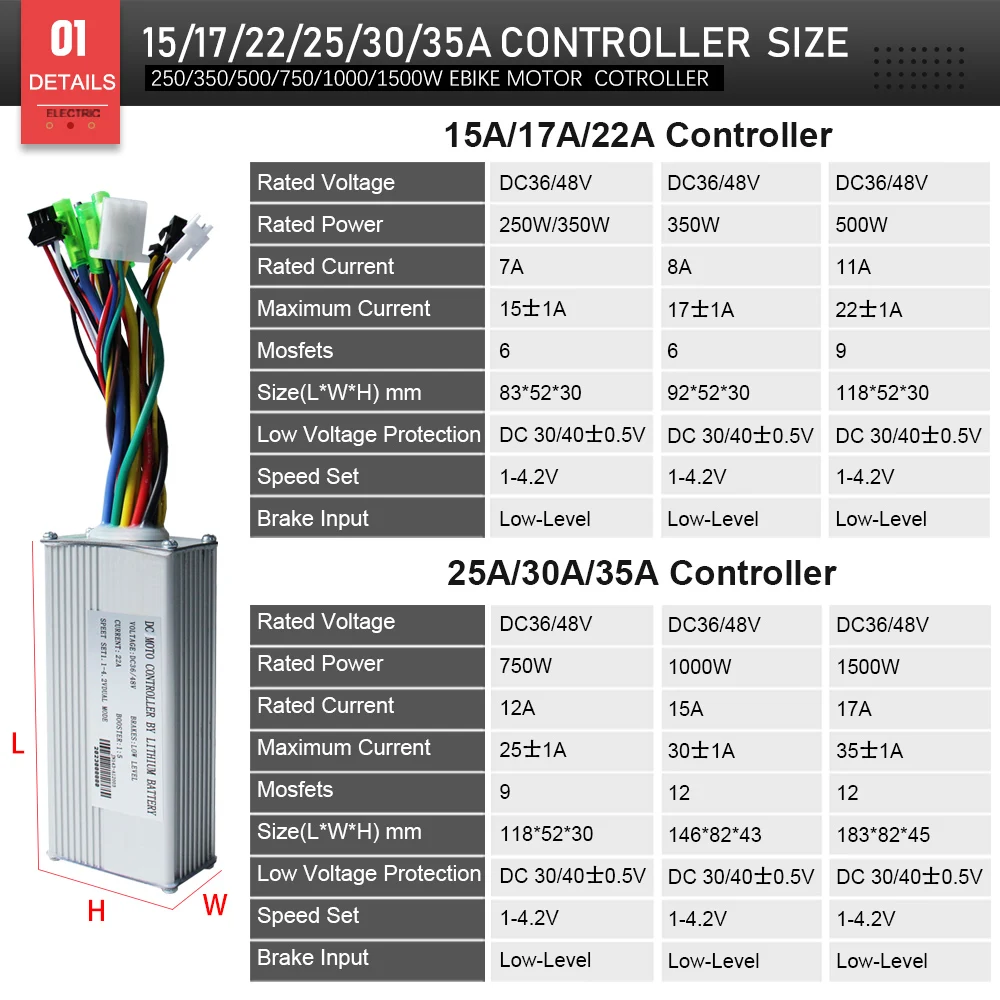 Ebike Sinawave Controller 36V/48V 15A17A22A25A30A35A with Light Function Controller and S866 T8 LCD Display 250W-1500W Motor