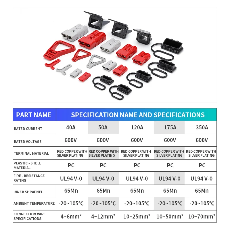 1/2/4pcs 50A 120A 175A 350A 600V High-Current Electrical Cable Connectors Power Connector Quick Plug for Car Battery Charging