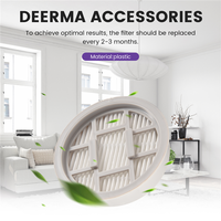 ABKR-Hepa Filter Replacement Parts For Xiaomi Deerma VC20S VC20 Plus VC21 Handle Cordless Vacuum Cleaner Accessories