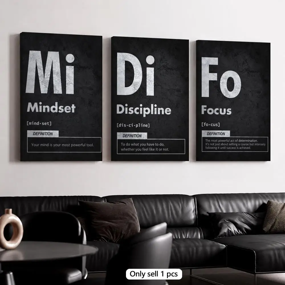 Discipline Mindset Motivation Framed Wall Painting Framed Canvas Wall Art Print Modern Home Decor for Living Room