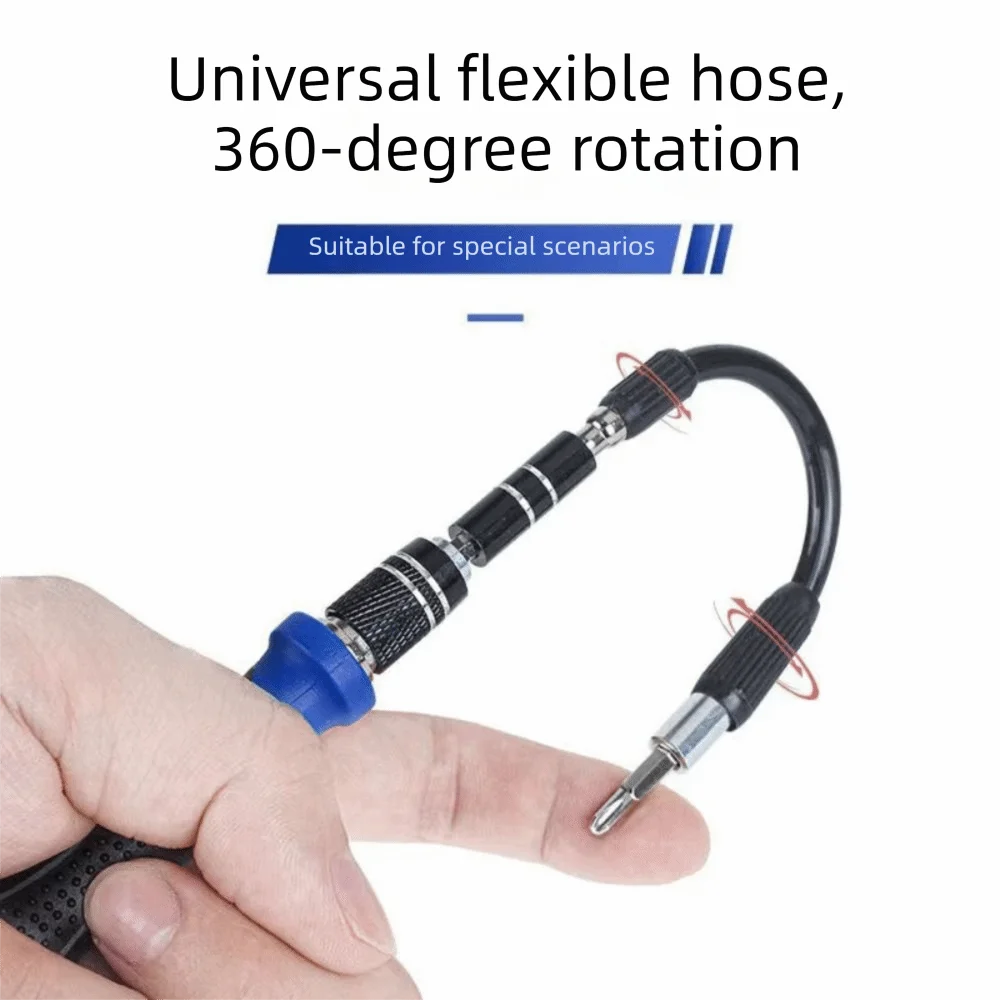 Magnetic Precision …