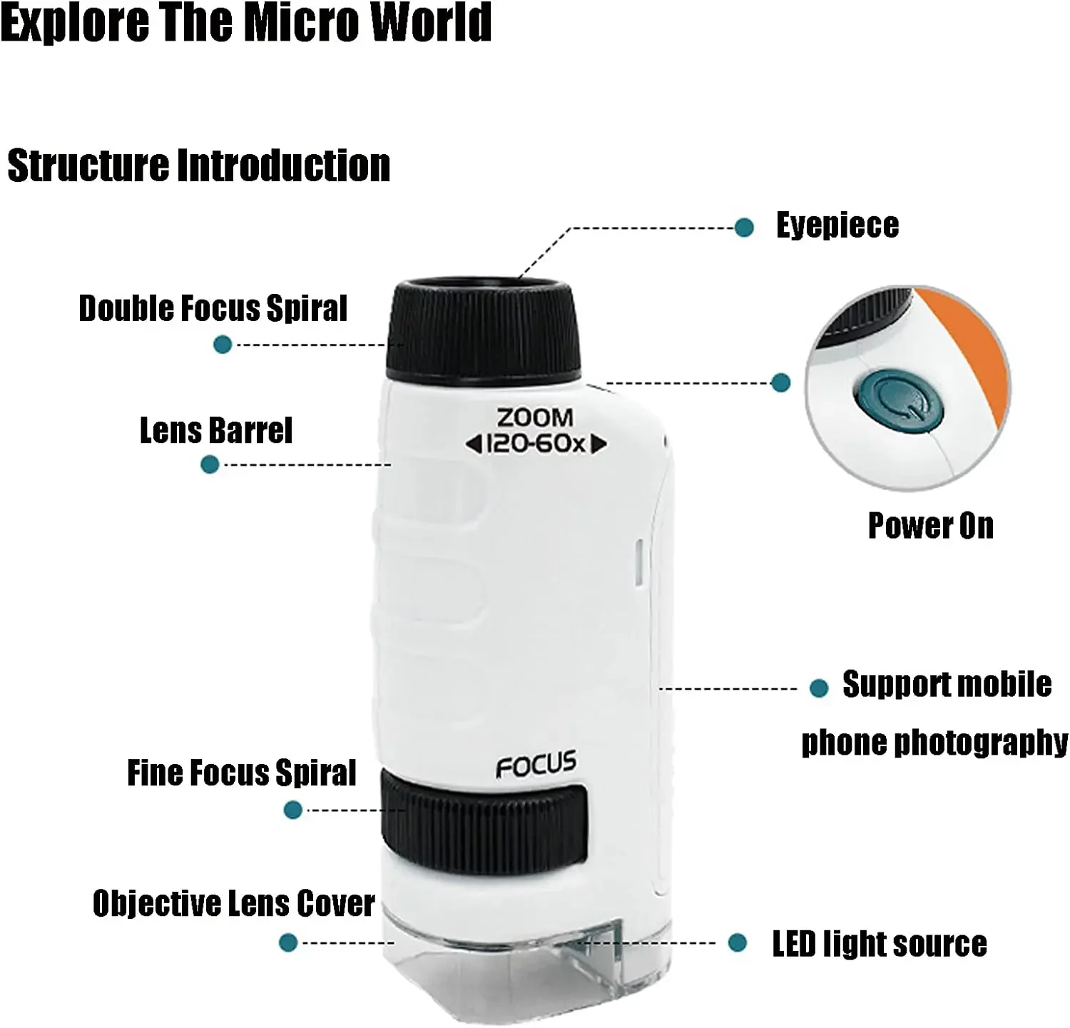 Discover with Kid's Pocket Microscope Scientific Learning Kit 60-120x Magnification Mini Handheld Microscope Educational Gift