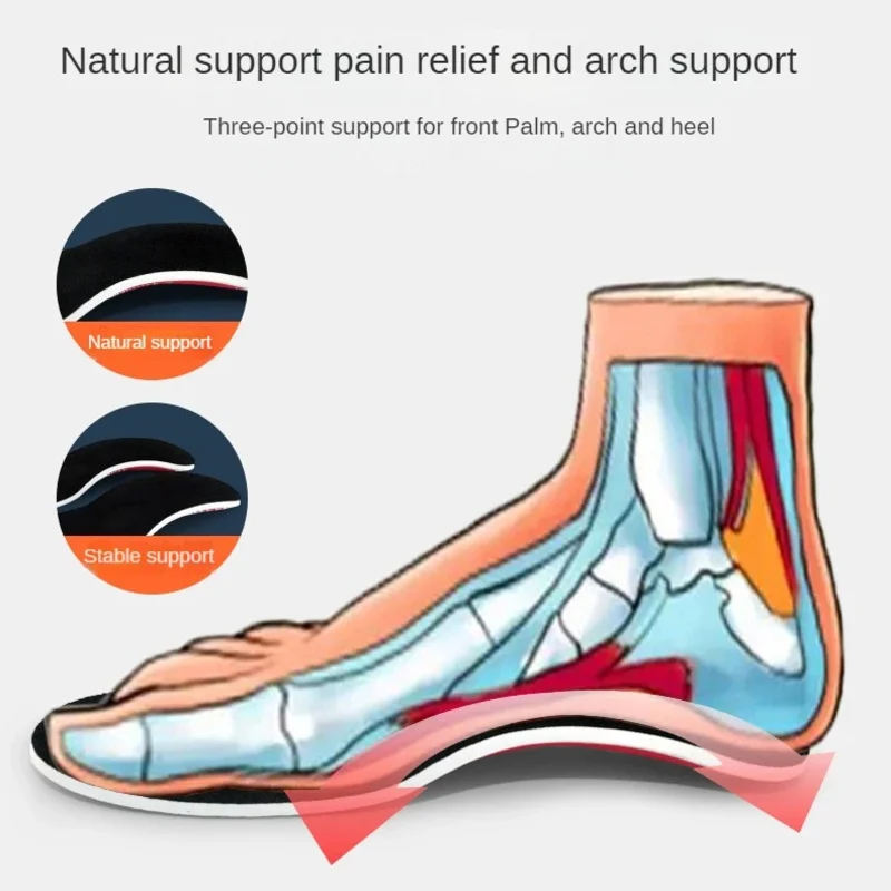Orthotic Insoles Arch Support Flatfoot Orthopedic Plantillas For Feet Ease Pressure Of Air Movement Damping Cushion Pad image 2