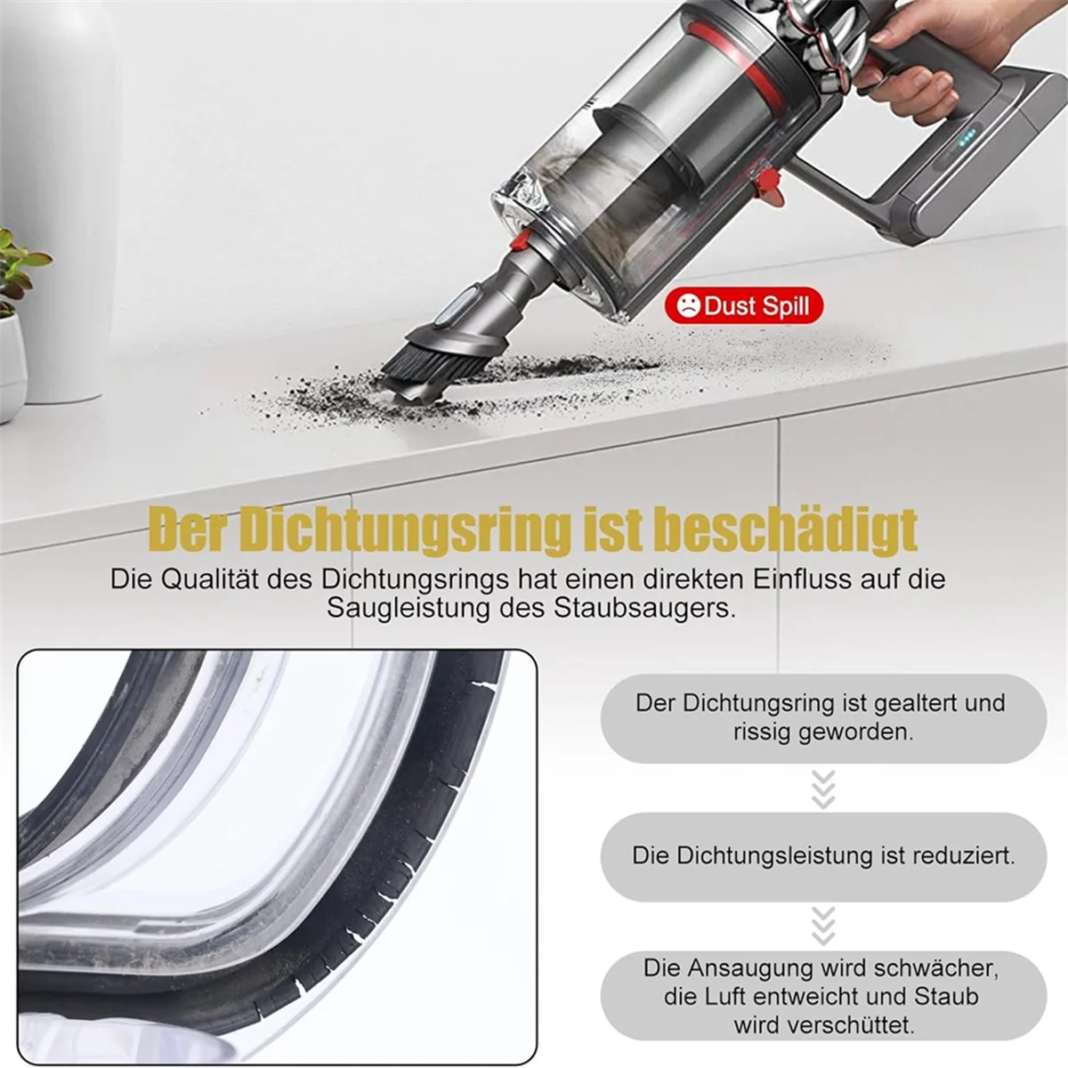 Dyson掃除機アクセサリー、ダストコンテナ蓋、交換部品、v10、v11、v15、sv12、sv14、sv15、sv22、abgp