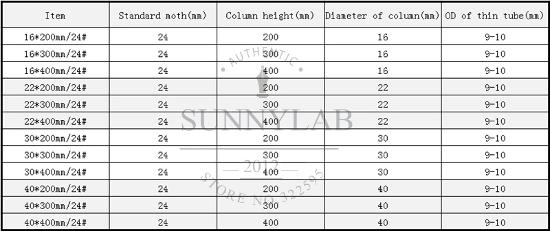 1Pcs Caliber 24# Glass Chromatography Column With Tetrafluoro Piston,Sand Core Glass Chromatography Column With Standard Mouth