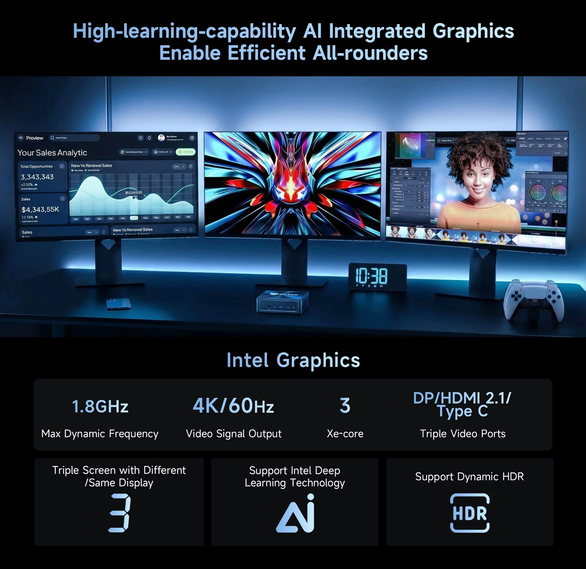 Bmax Mini Ai Pc B11 Pro Intel Core Ultra 5 115U 8 Cores 10 Threads 16Gb Ram 512Gb Ssd Windows 11 USB HDMI