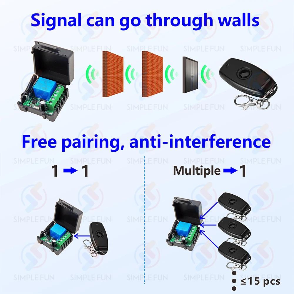 Garage Door DIY Wireless Remote Control Switch 433Mhz DC 12V 10A Relay Module 50m Range for Garage Gate/Light//Electronic Lock