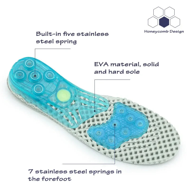 실리콘 정형외과 신발 단독 안창 EVA 스프링 정형외과용 안창 플랫 피트 아치 지지 삽입 발바닥 근막염, 발 관리