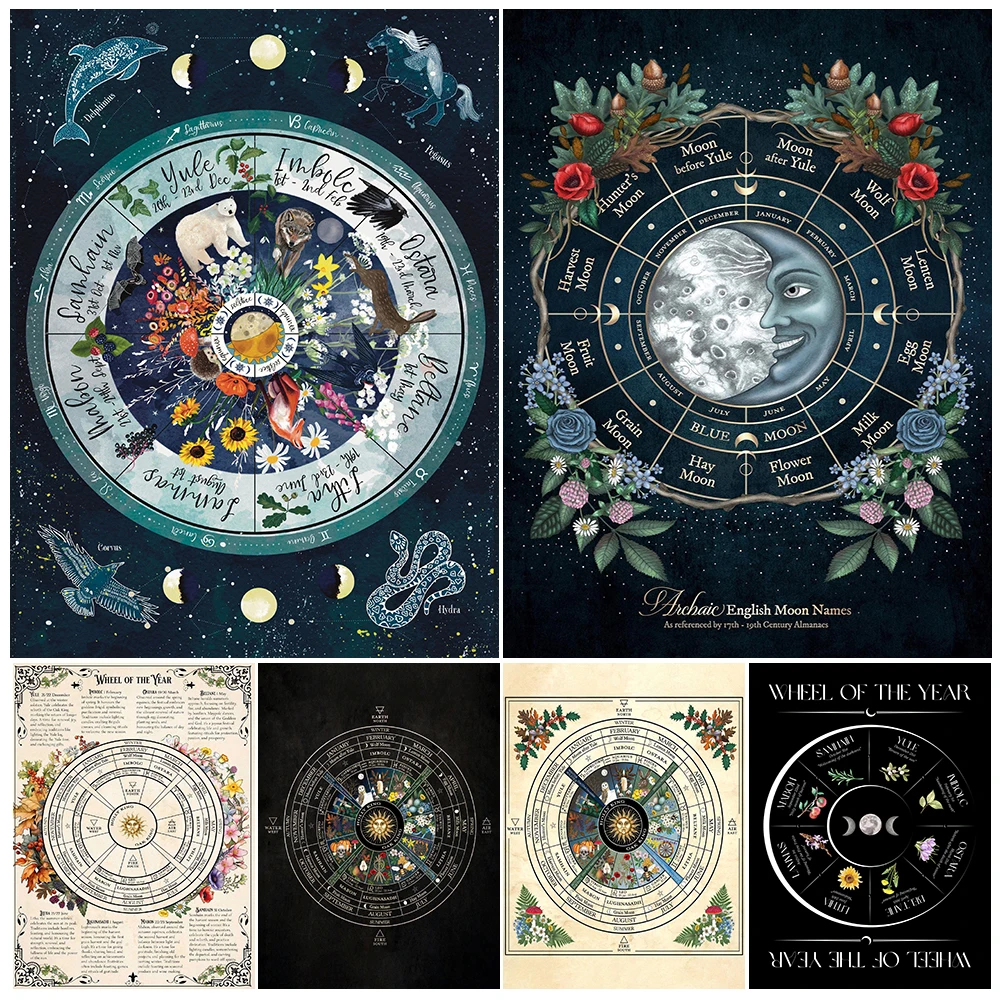 

Wheel Of The Year Witchy Decor Aesthetic,Wall Art Canvas Paitning,Witch Almanac And Astrological Houses Wheel Art Poster Print