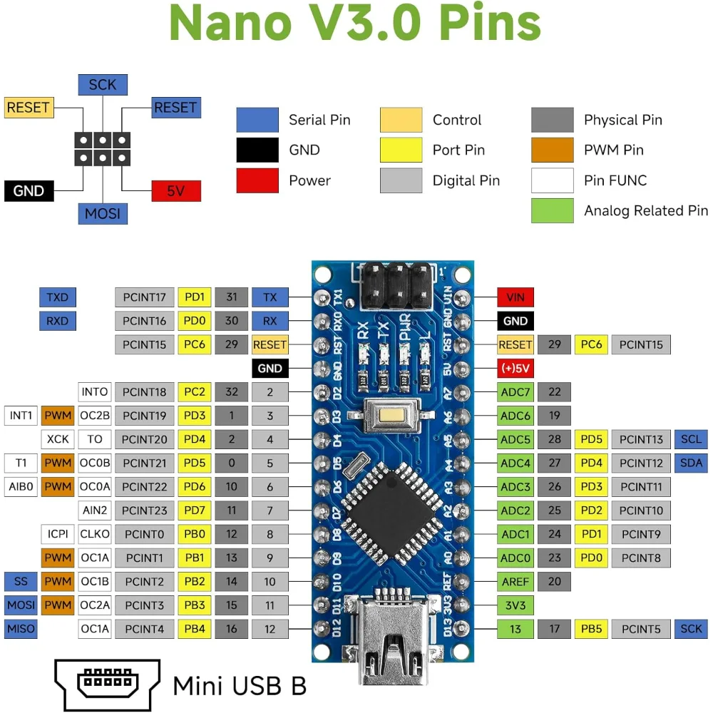 لوحة تحكم دقيقة Mini Nano V3.0 ATmega328P مع كابل USB + لوحة توسيع Nano V3.0 IO Shield، متوافقة مع Arduino