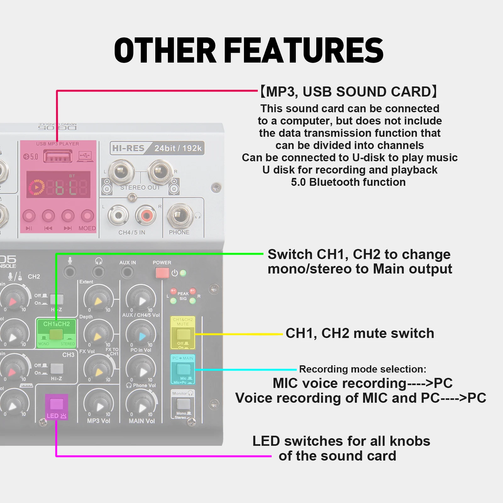 Professional DG05 24bit 192k Sound Card Audio DJ Mixer Studio Quality, 5.0 BT, for PC, Electric Guitar Live Recording, Singing