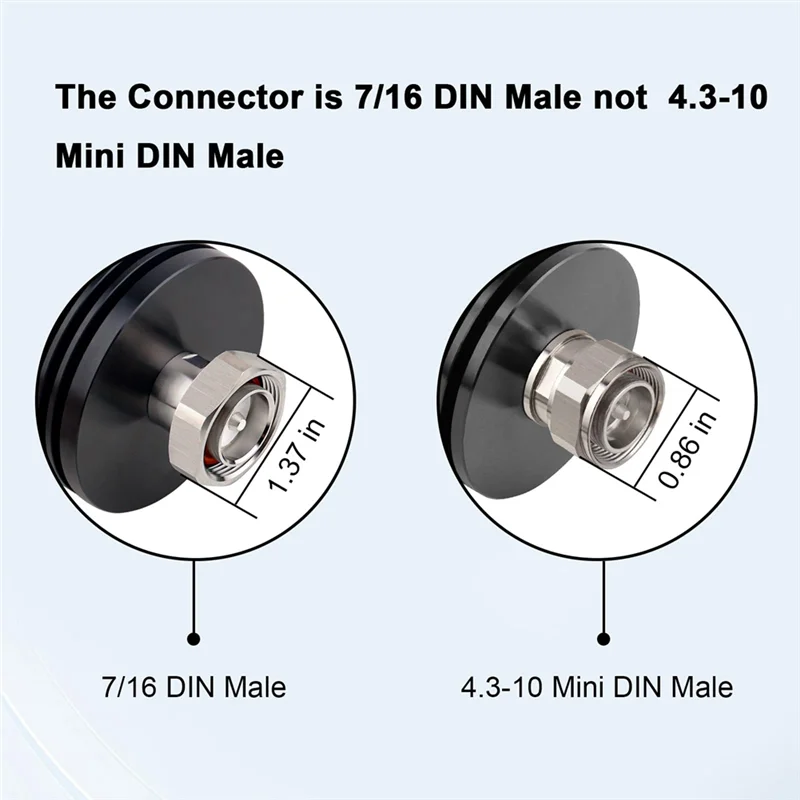 B92B-For Radio Communication, Signal Testing, For Network Analysis 100W DC-6Ghz RF Dummy Load With 7/16 DIN Male Connector