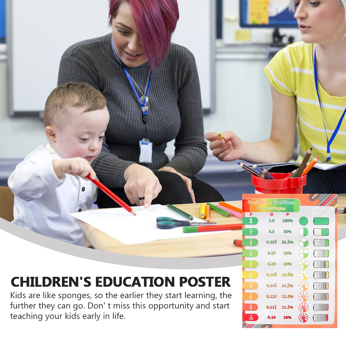 

Flip Chart English Education Post Child Elementary Non-woven Fabric Wall Preschool Posters