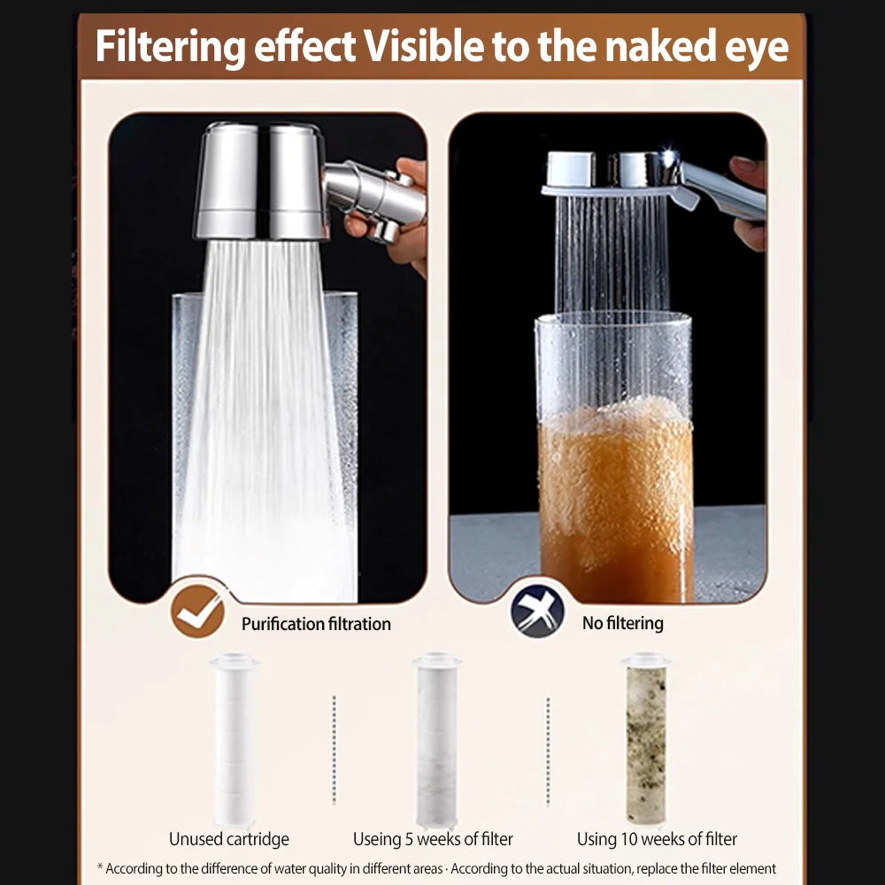 

5 Spray ABS Portable Shower Head High Pressure Large Flow Spa Filtered Shower Heads with Stop Button Universal Bathroom Nozzle