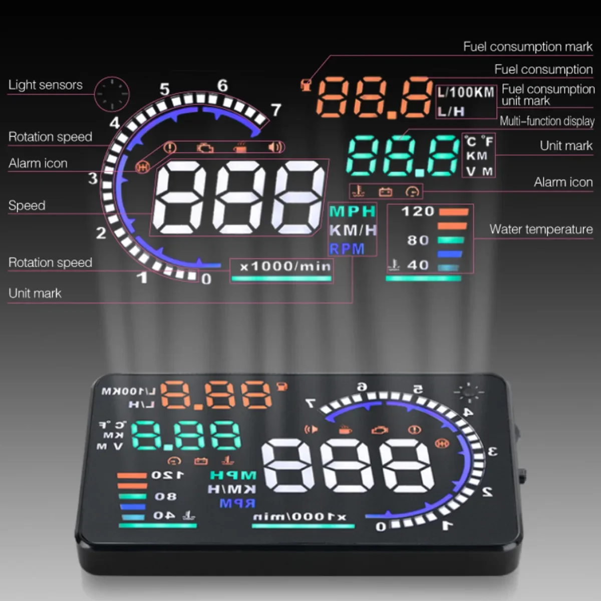 Obd2 ل HUD سيارة رئيس يصل عرض عداد السرعة الرقمي الزجاج الأمامي سرعة العارض سرعة درجة حرارة الماء RPM إنذار استهلاك الوقود