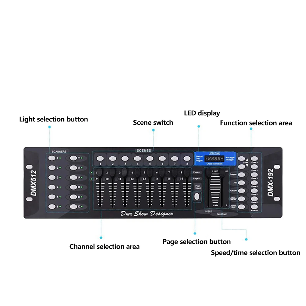 Imagem -02 - Palco Luz Controladores para Led Par Movendo Cabeça Luzes Equipamentos dj Party Feixe Lavagem Iluminação 512 Dmx Console Dmx 192