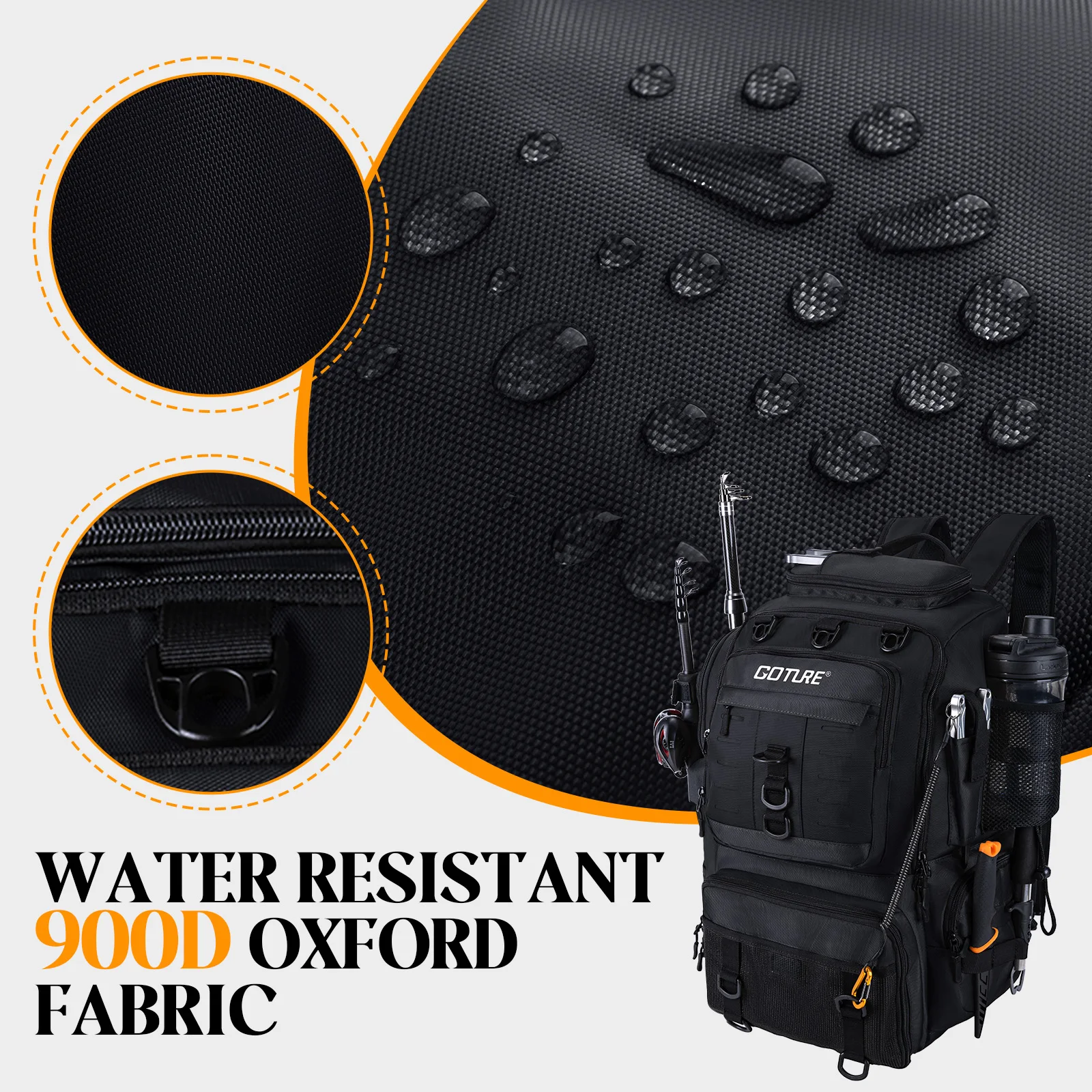 Torba wędkarska Goture z uchwy – Backpack Insert Organizer recenzja i cena
