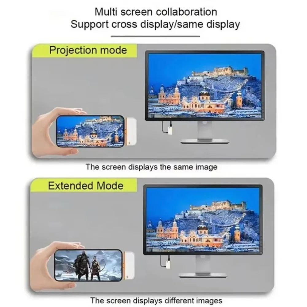 Thumbnail 3 - #7 Latest Video Transmitters Offers