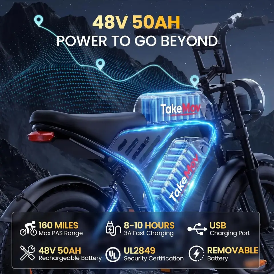 Electric Bike for Adults, 1500/2000W Peak E-Bike, 48V 15/25/50Ah Removable Battery, 60/80/160 Miles Range, 20" Fat Tire All-Terr image 7