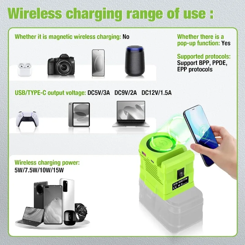 Magnetic wireless charger for Ryobi 18V Li-ion Battery with USB/TYPE-C Fast charging Port Portable Charging Station for Outdoor