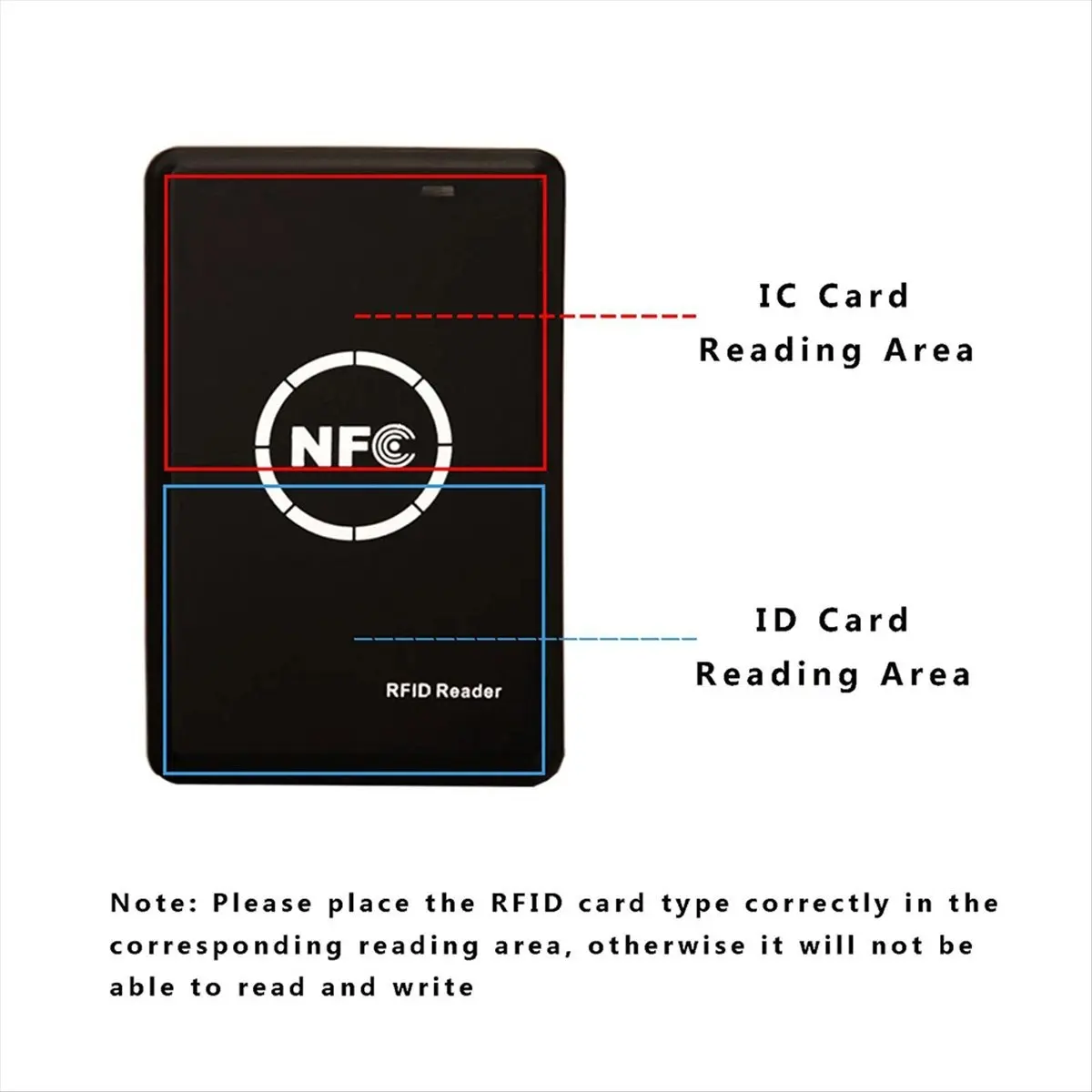 (BOFF) IC/ID RFID Reader Copy 125khz/13.56Mhz Card RFID Copier Cracking IC Encryption Card Driverless Reader