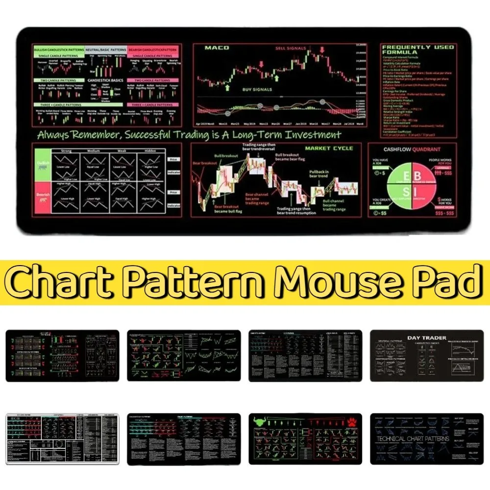 700X300mm Chart Pattern Mouse Pad Efficient Smooth Candlestick Pattern Art Mouse Pad Extended Thickened Keyboard Mat Home Office