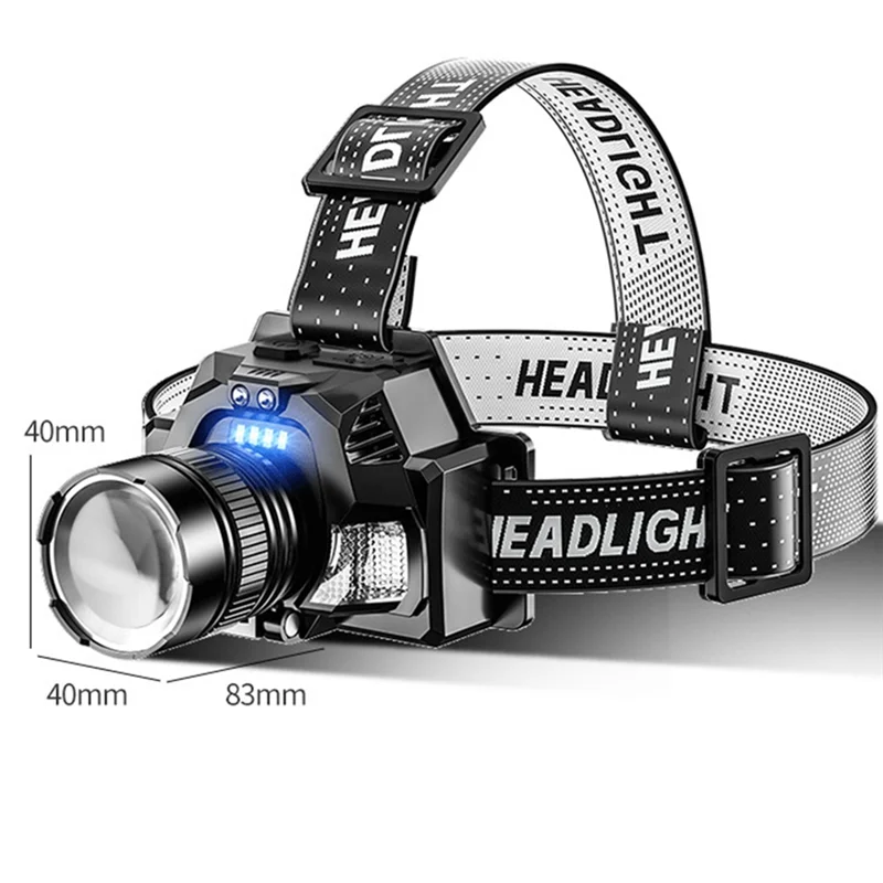 

Motion Sensing LED Headlamp - Waterproof USB Rechargeable Zoom Work Light