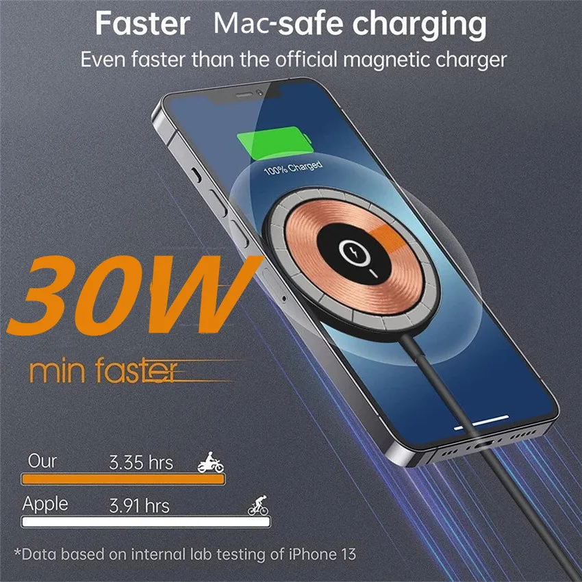 30W Magnetic Wireless Charger for Macsafe iPhone 14 13 12 Pro Max Mini USB A PD Fast Wireless Charging Pad Stand Phone Chargers