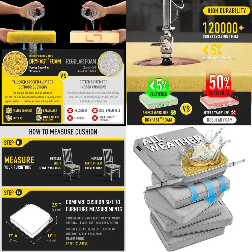 

Всепогодные подушки для стульев FadeShield для патио, 17x16, 6 шт., серый верес, пена DryFast с дренажем DryShield