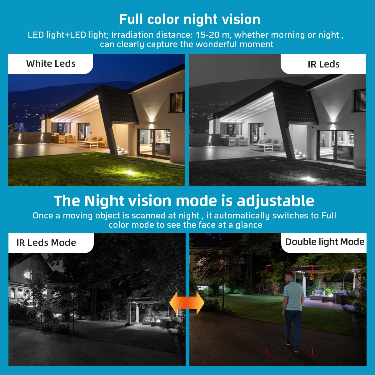 4MP IP Camera Speed Dome Auto Tracking PTZ Camera 1080P Smart Home Outdoor Wireless WIFI Camera Surveillance Monitor ICsee