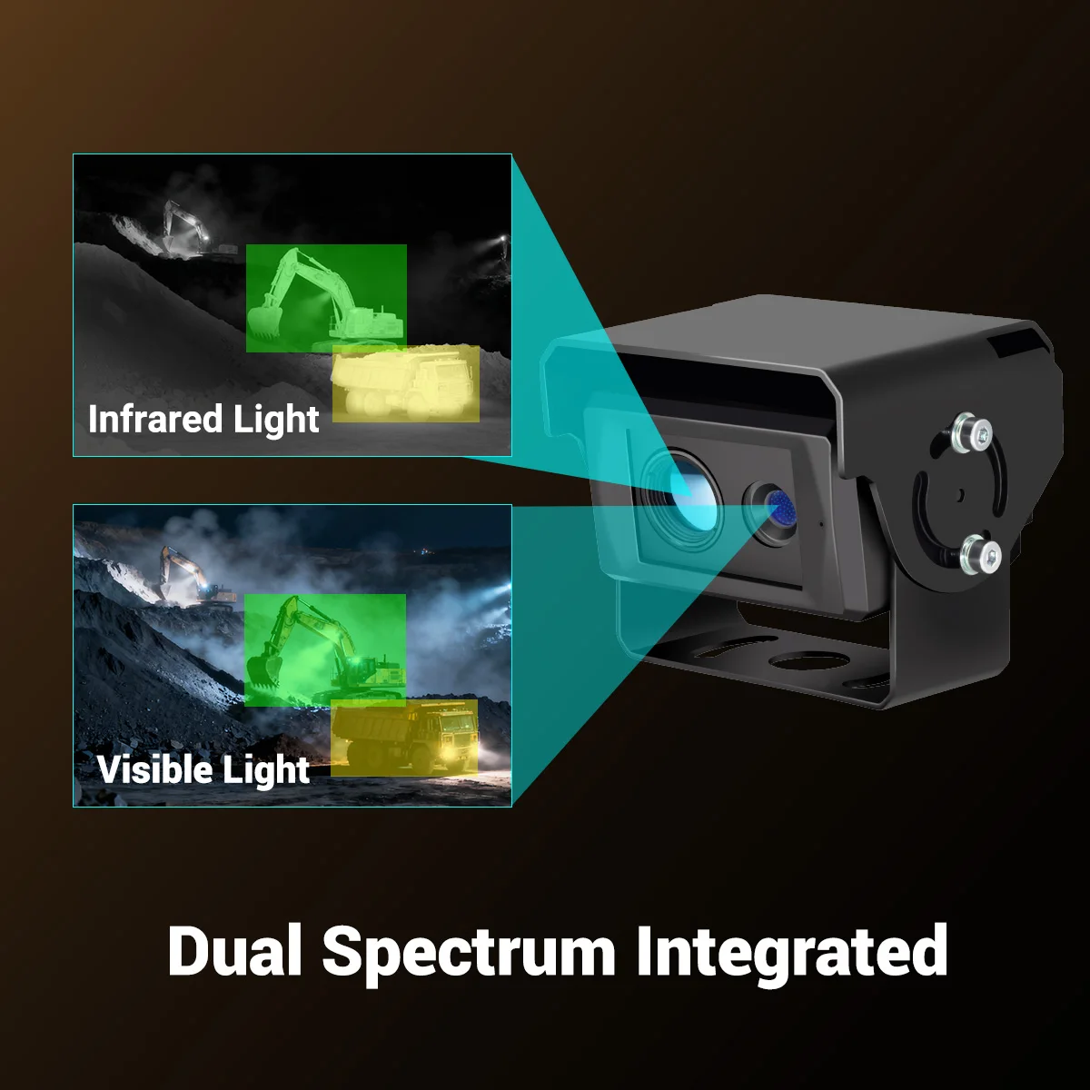 STONKAM IP69K Waterproof Night Vision Vehicle Infrared Thermal Imaging Camera With Dual Spectrum Integration