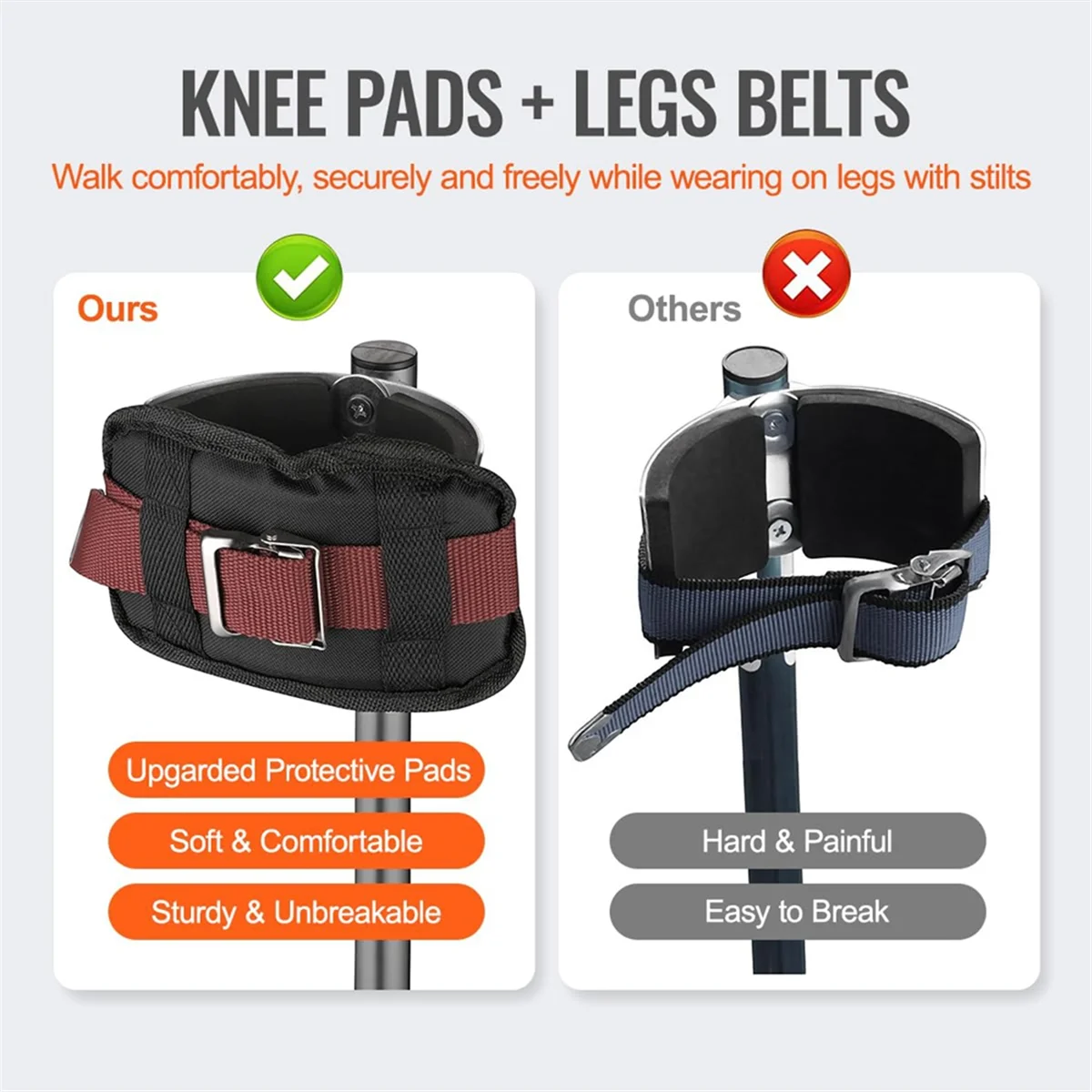 

Popular_4PCS Drywall Stilts Leg Band Straps,Adjustable Leg Fixation Strap Kit