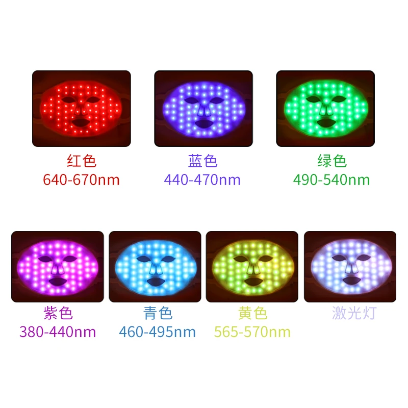 7 Color Led Face Light Therapy Adjustable Frequency Led Facial Mask For Physiotherapys Red Light Therapy Mask