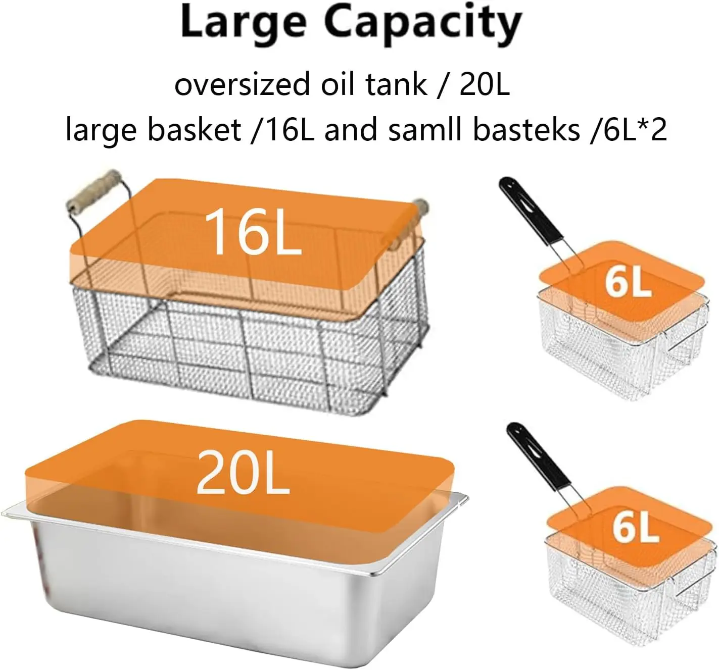Deep Fryer with Basket for Restaurant or Home Use, Detachable Large Capacity Stainless Steel Countertop Electric Oil Fryer with