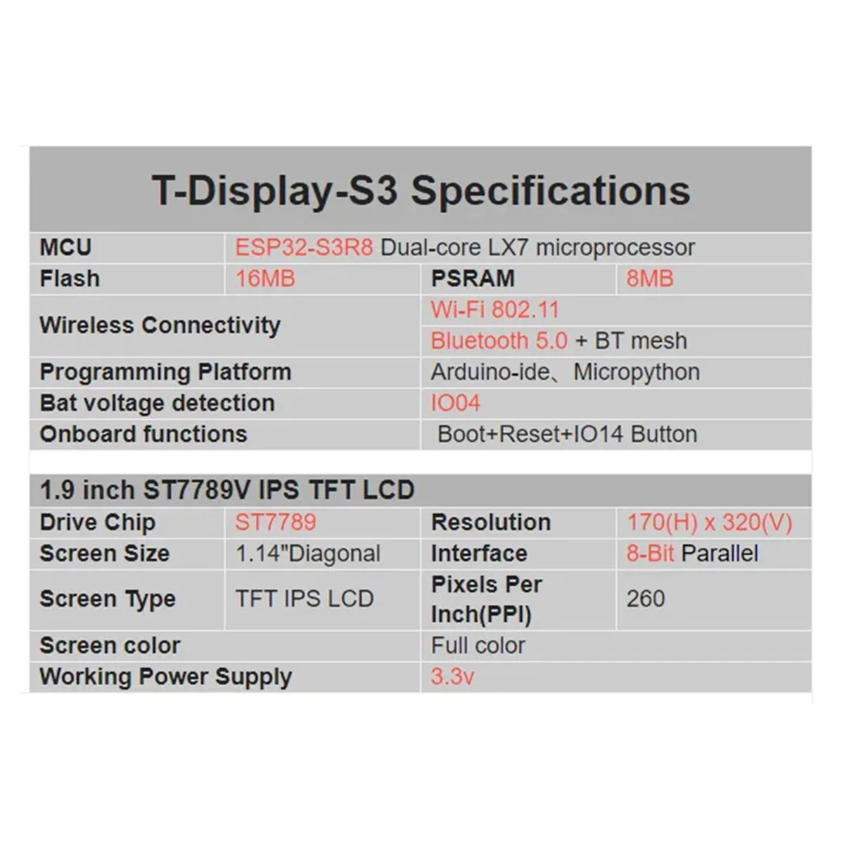 AT87-ESP32-S3R8 Плата разработки T-Display-S3 1,9-дюймовый ЖК-дисплей с корпусом WIFI Bluetooth5.0 170X320 Беспроводной модуль B