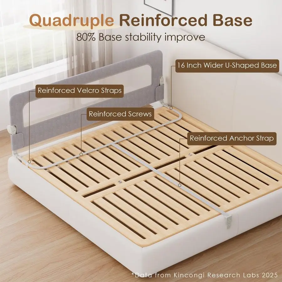 Rail for Toddlers, 71 Inch Wider UShape Base Toddler Bed Rails, Swing Down Breathable Baby Bed Rail Guard for King, Queen, Full,