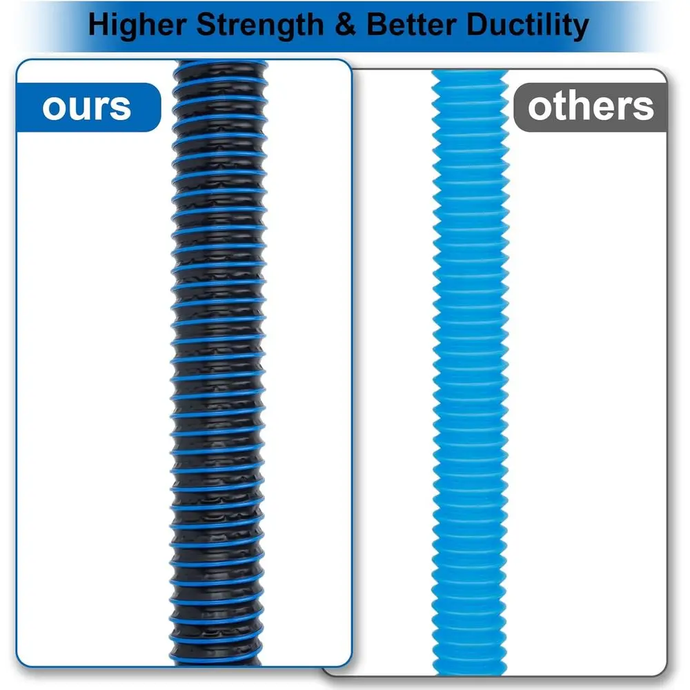 20 FT RV Sewer Hose, Sewer Hose for RV Camper - Includes 2 Attachable 10 ft Sewer Hose kit with Swivel Fitting, 90 Degree Clear