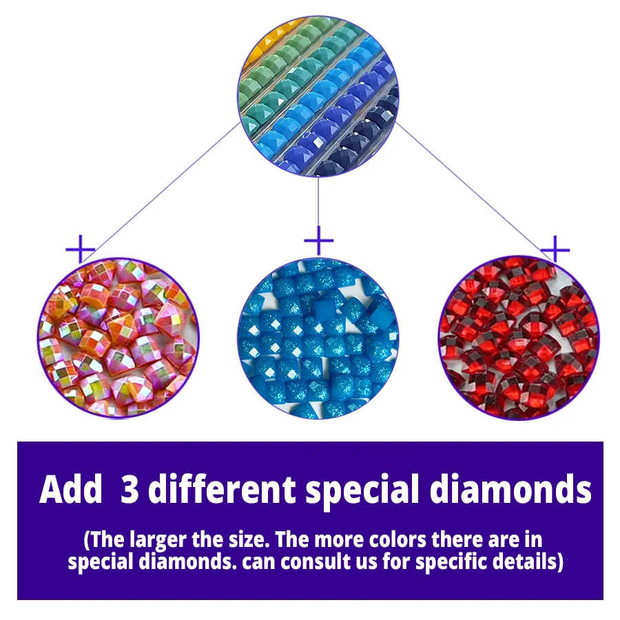 Hars Fee Stof AB kristal Foto Aangepaste Volledige Vierkante Boor 5D DIY Diamant Schilderen Privé Kruissteek 3D 5D Borduren Decor
