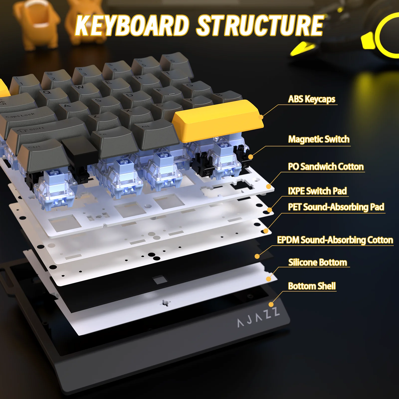 AJAZZ AK029 Wired 29-Key One-Handed Gaming Keyboard,8000Hz Polling Rate,0.01mm RT Magnetic Switches Hotswappable