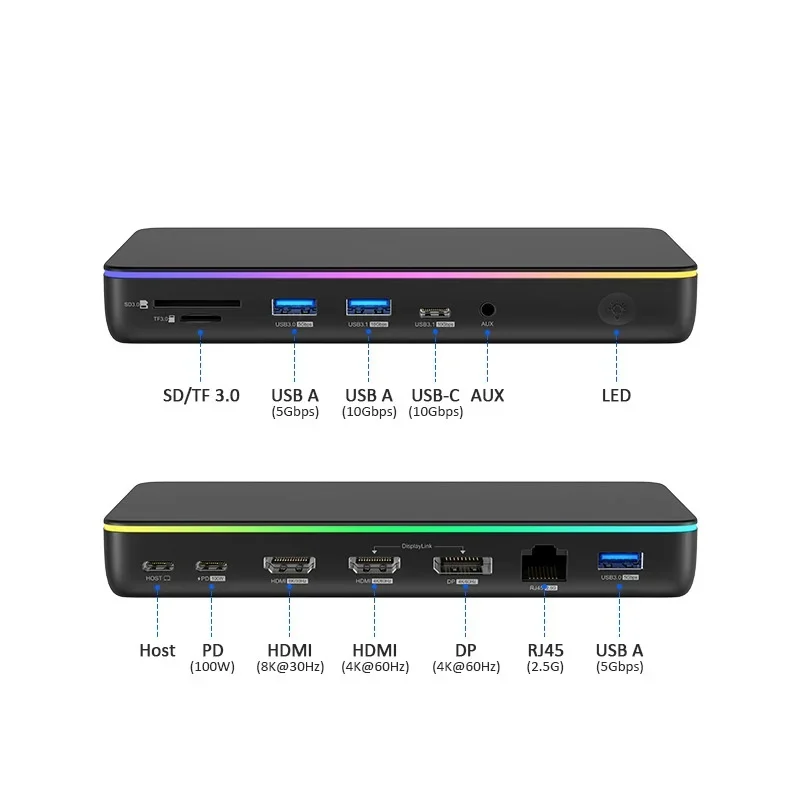 The Type-C desktop USB-C expansion multi-screen multi-interface converter supports abnormal display Laptop Docking Stations