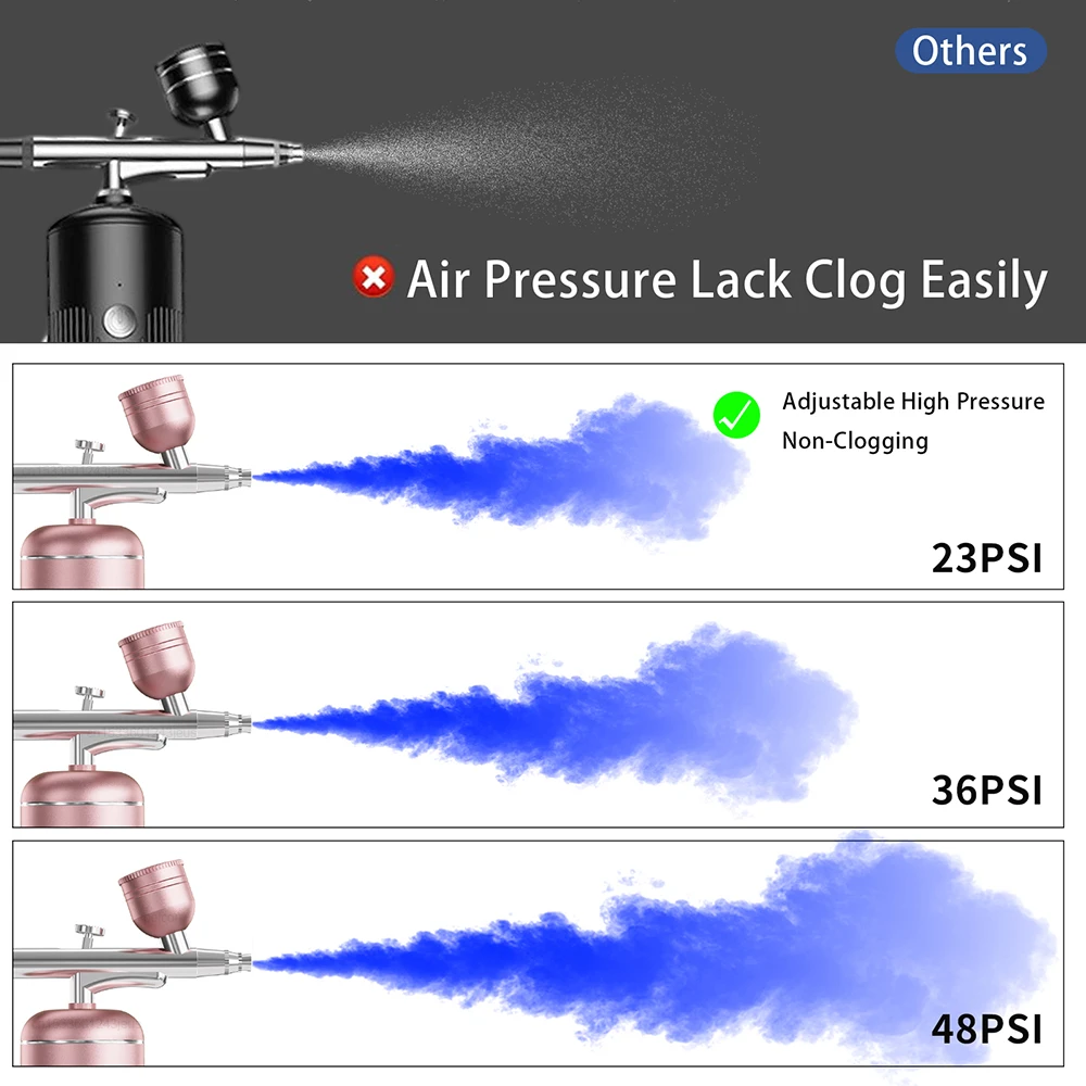 Unghie Arte Pittura Aerografo con Compressore Torta Trucco Artigianato Unghie Decorazione Pistola a spruzzo Compressore portatile per aerografo per unghie artistiche