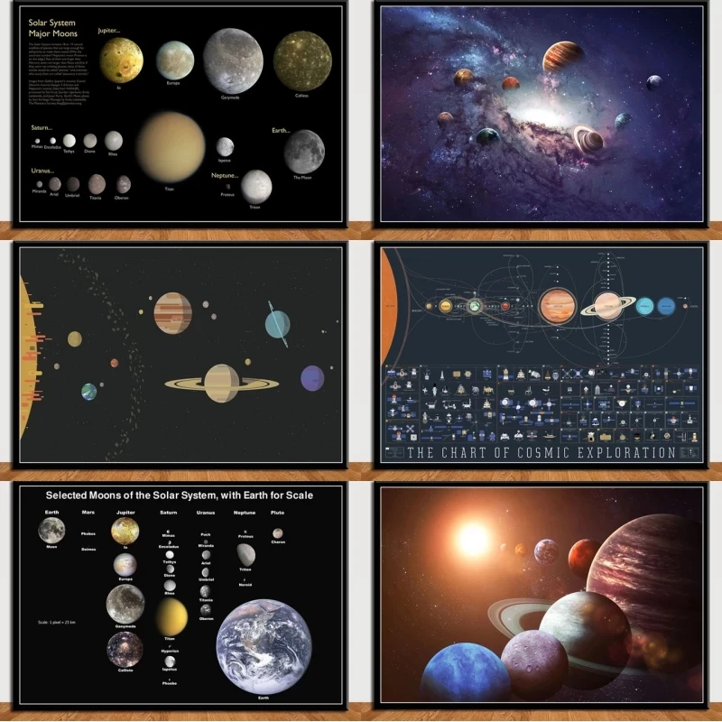 Planets Solar System Galaxy Universe Posters and Prints Canvas Painting Wall Pictures Classic Posters Home Decor Living Room