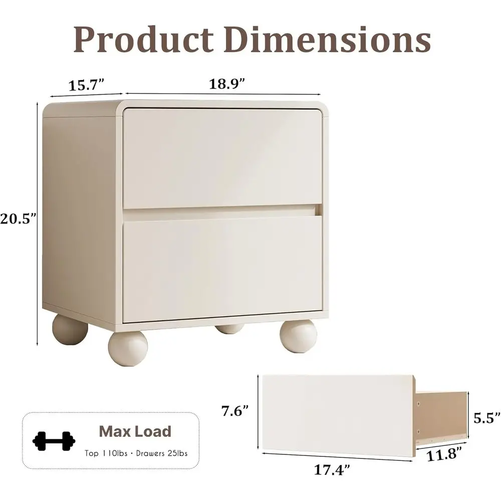 description