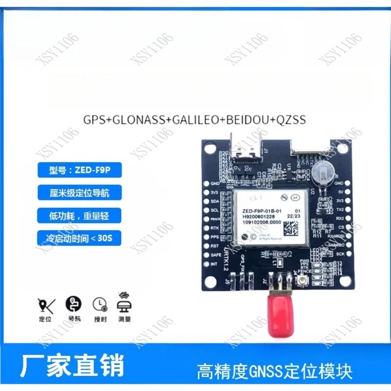 ZED-F9P 01B/02B/04B…