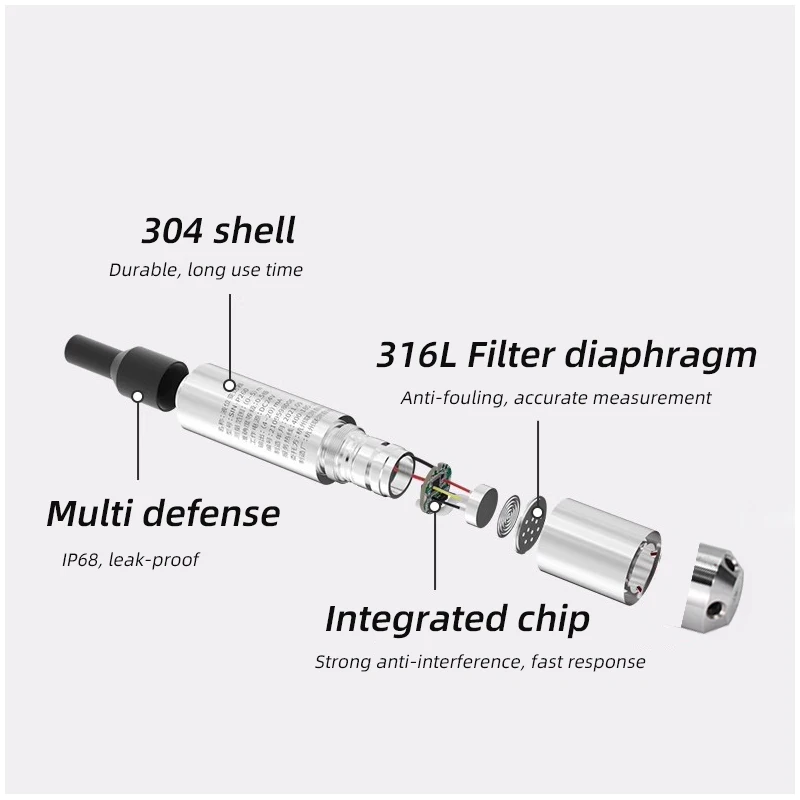 Submersible 4-20mA Output Hydrostatic Level Sensor Transmitter DC12-24V Water Tank Liquids Transducer Meter