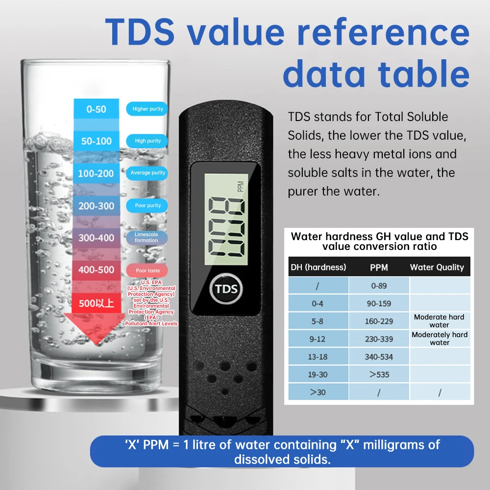 TDS-H8 Portable TDS Water Quality Detection Pen 0-9990ppm High-definition LCD Large Screen Water Quality Detector Testing Pen