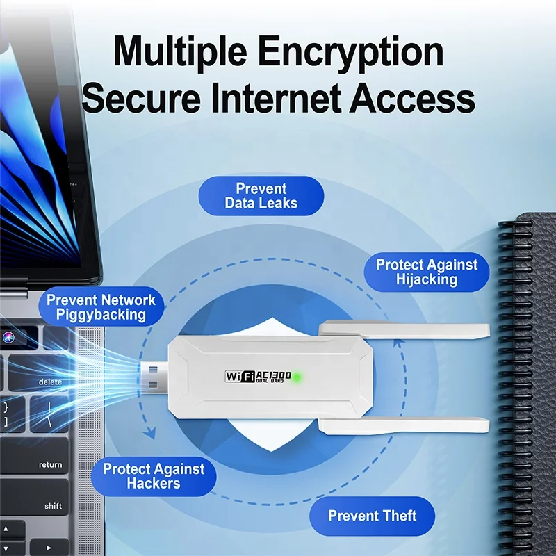 Wireless Network Card AC1300 Dual Band WiFi5 USB Stick Support WPA2 Driver Free Wifi USB Dongle