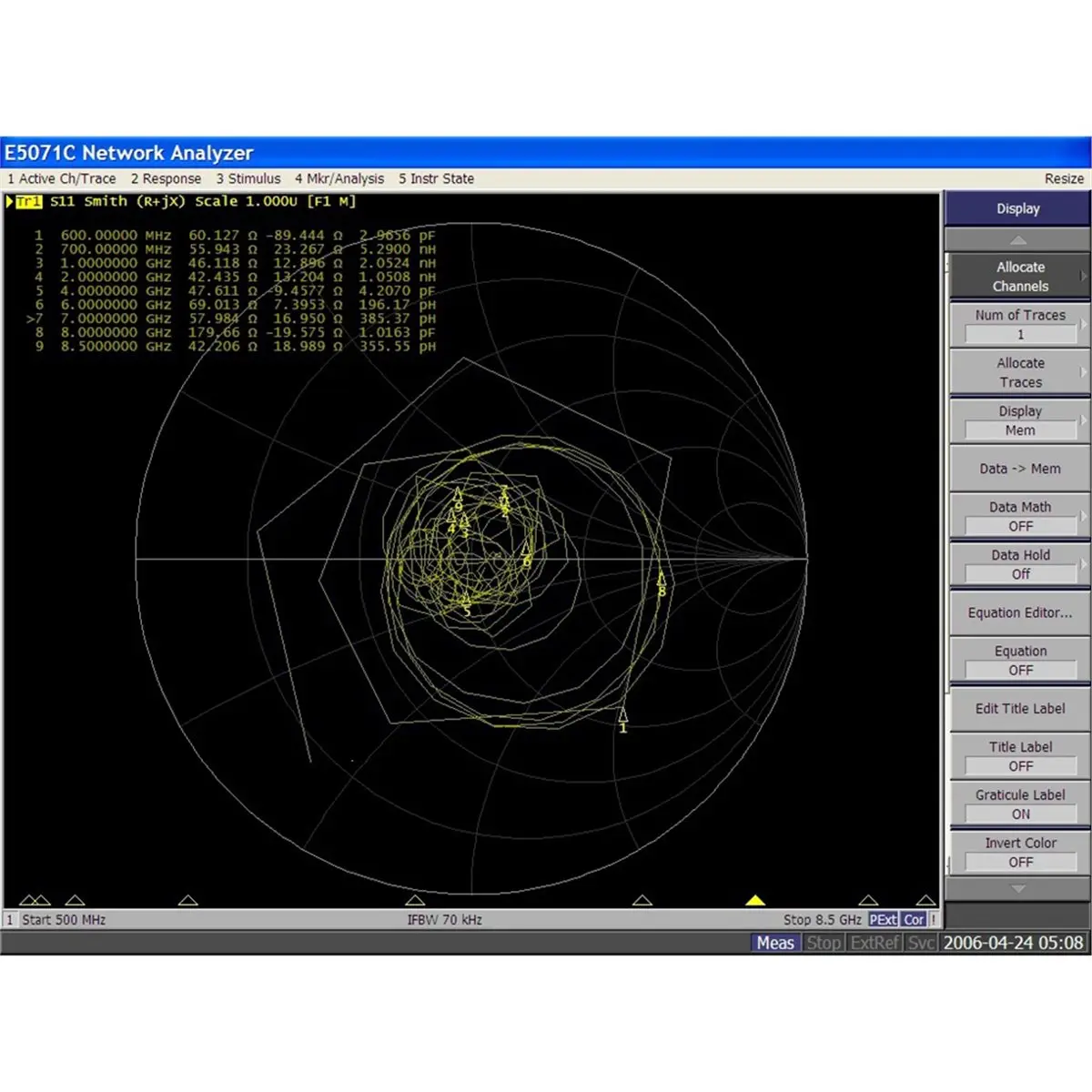 A32I Log Periodic Antenna 0.6-10Ghz Direction Finding Antenna Spectrum Analyzer Signal Analysis and Positioning EMC Antenna