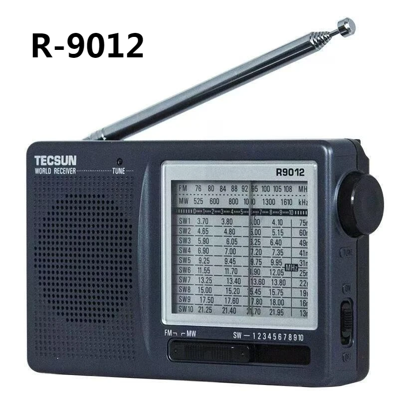 R9012 Multiband Rad… - image